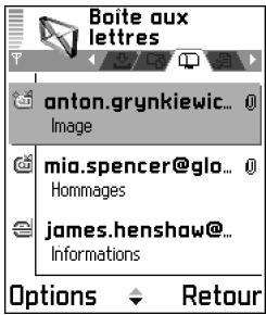Boite aux lettres anton.grynkiewic... Image mia.spencer@glo... Hommages james.henshaw@ Informations Options Retour