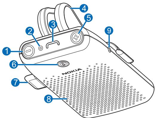NOKIA SPEAKERPHONE HF-210 - Haut-parleur mains libres Nokia HF-210 - 1