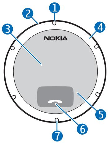 NOKIA SPEAKERPHONE HF-310 - Prise en main - 1