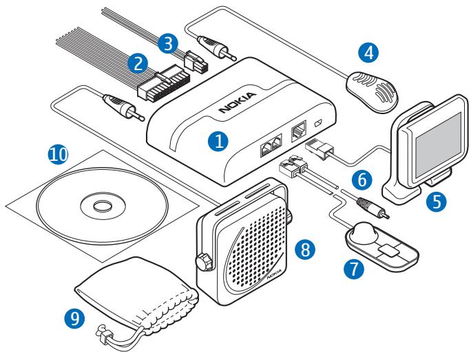 NOKIA DISPLAY CAR KIT CK-600 - Piezas - 1