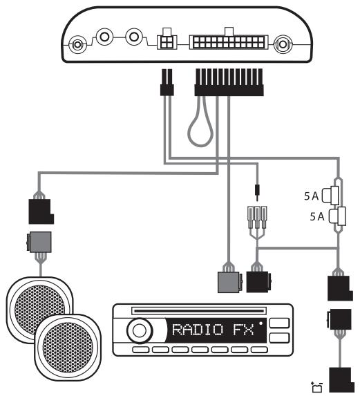 5A 5A RADIO FX
