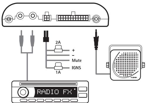 NOKIA DISPLAY CAR KIT CK-600 - Usar el cable de alimentación CA-153P - 1