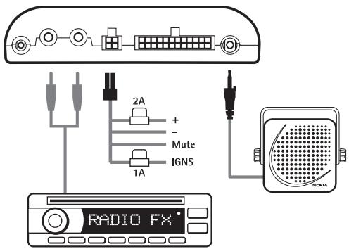 2A + - Mute IGNS 1A RADIO FX