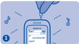NOKIA 1800 - Utiliser le kit oreillette - 2