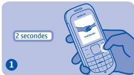 NOKIA 1800 - Activer - 1