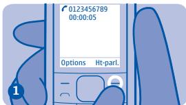 NOKIA 1800 - Utiliser le haut-parleur - 2