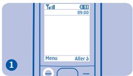 NOKIA 1800 - Découvrir votre téléphone - 1