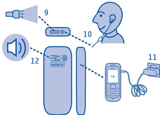 NOKIA 1800 - Touches et composants - 2
