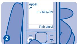 NOKIA 1800 - Émettre ou répondre à un appel - 5