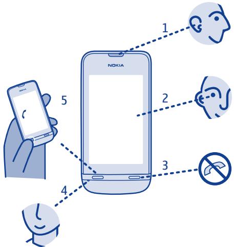 NOKIA ASHA 311 - Prise en main - 1