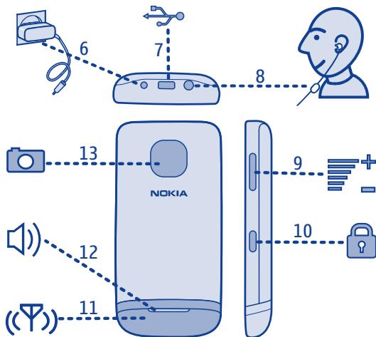 NOKIA ASHA 311 - Prise en main - 2