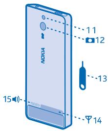 NOKIA 515 - Touches et connecteurs - 2