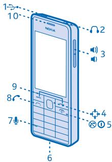 NOKIA 515 - Touches et connecteurs - 1
