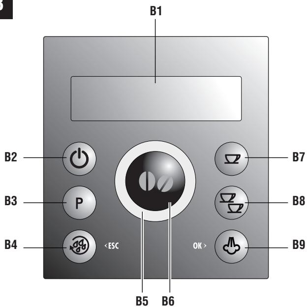 DELONGHI INTENSA ECAM 23.440SB - MACHINE A CAFE - 2