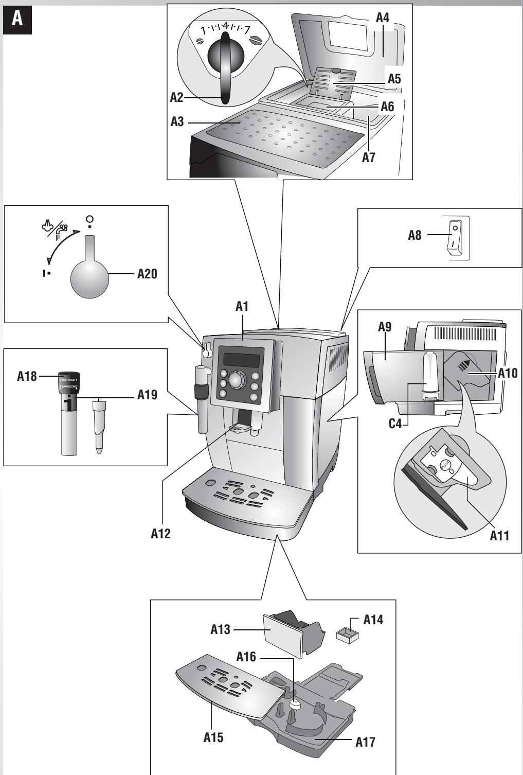 DELONGHI INTENSA ECAM 23.440SB - MACHINE A CAFE - 4