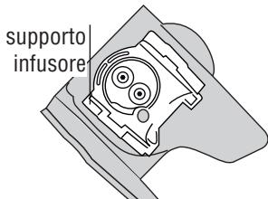 DELONGHI INTENSA ECAM 23.440SB - Attenzione! - 1