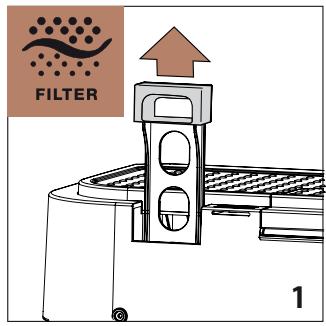 DELONGHI BCO 410 / BCO 420 / BCO 415 / BCO 425 - CAFETERIE Mode d'emploi - 2