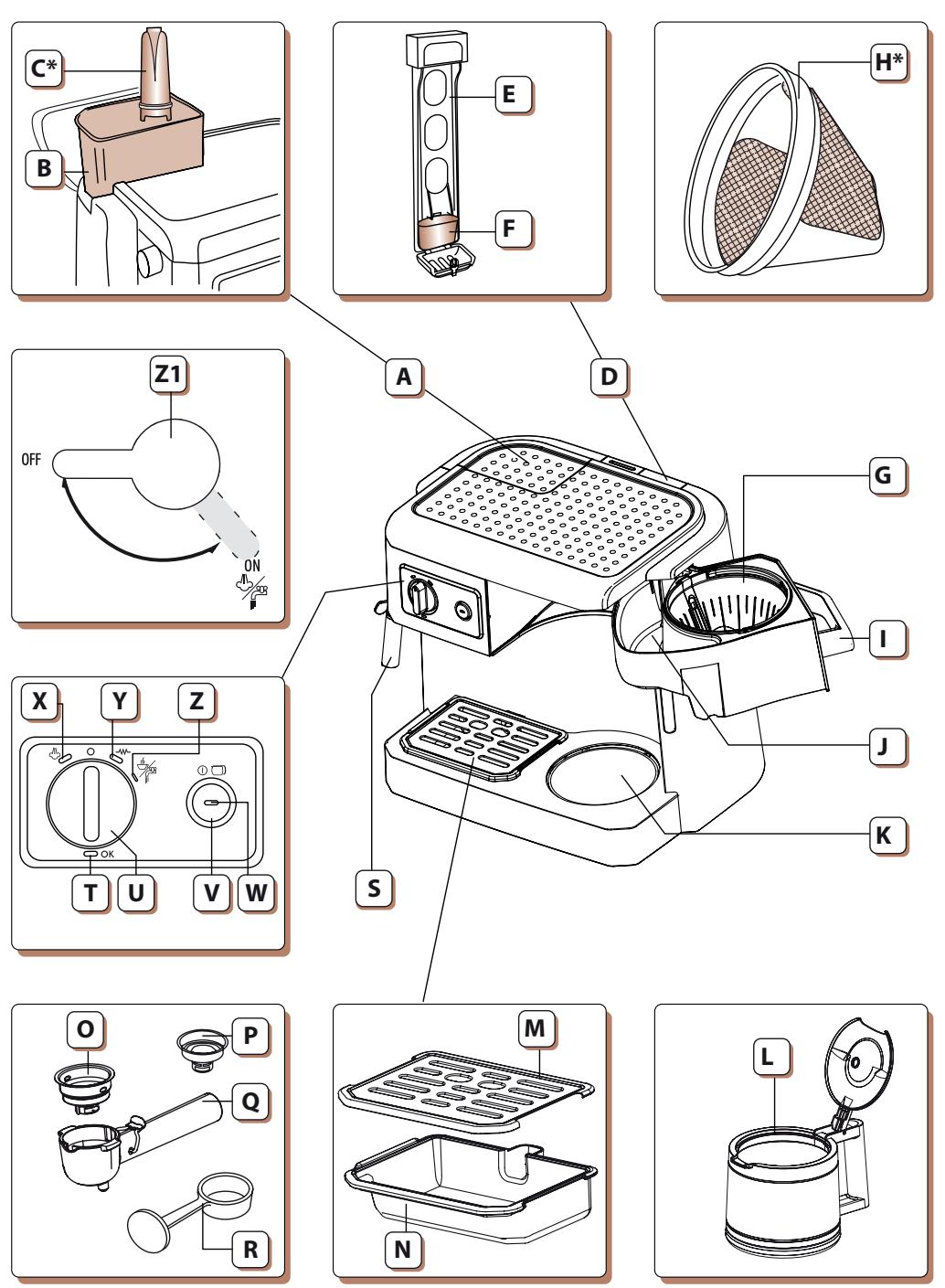 DELONGHI BCO 410 / BCO 420 / BCO 415 / BCO 425 - CAFETERIE Mode d'emploi - 1