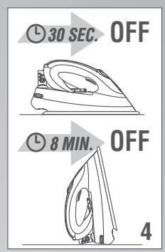 DELONGHI STIRELLA - ELECTRICAL REQUIREMENTS - 15