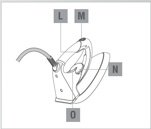 DELONGHI STIRELLA - ELECTRICAL REQUIREMENTS - 2