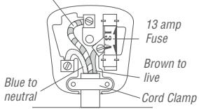DELONGHI STIRELLA - ELECTRICAL REQUIREMENTS - 1