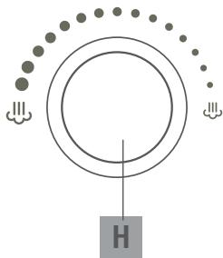 DELONGHI STIRELLA - ELECTRICAL REQUIREMENTS - 9