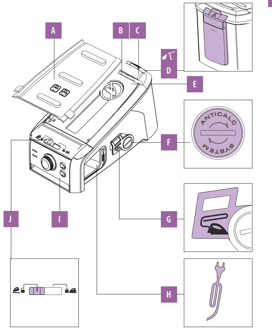 DELONGHI VVX 1660 - Nnndekc - 1