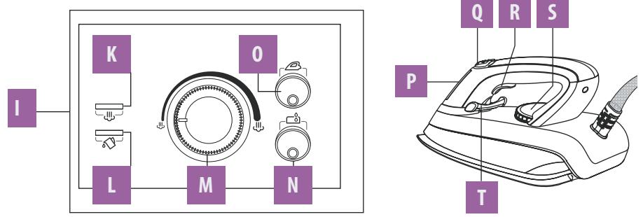 DELONGHI VVX 1660 - Nnndekc - 2