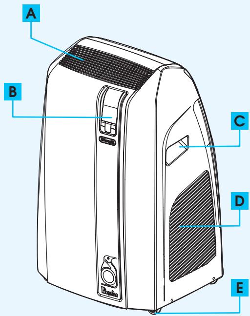 DELONGHI PAC W 130 A - Description de l'appareil - 1