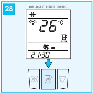 DELONGHI PAC W 130 A - Fonction watersave (FIG. 28) - 4