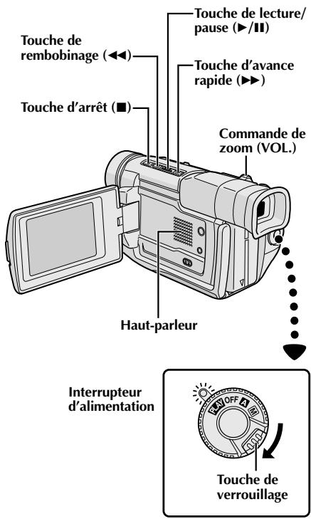 JVC GR-DVL100 - REMARQUES: - 1