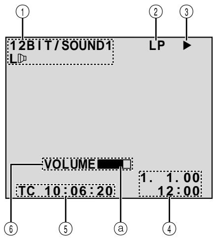 JVC GR-DVL100 - Indications de l'écran LCD/du viseur pendant la lecture - 1