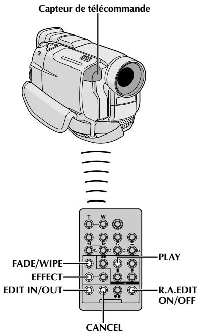 JVC GR-DVL100 - Pour choisir l'affichage ou non des fonctions suivantes sur le téléviseur raccordé ... - 2