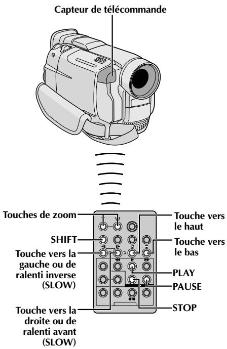 JVC GR-DVL100 - Mise en place des piles - 3