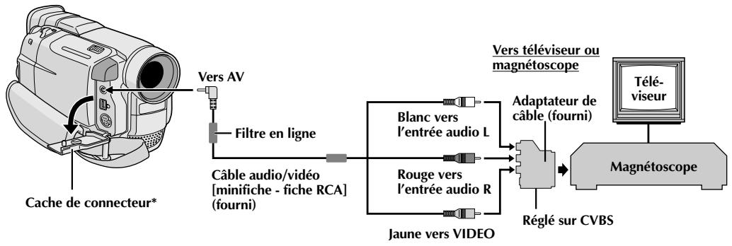 JVC GR-DVL100 - Affichage - 4