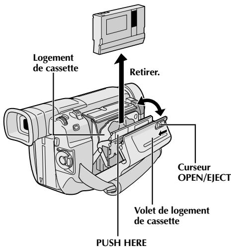 JVC GR-DVL100 - 4 - 1