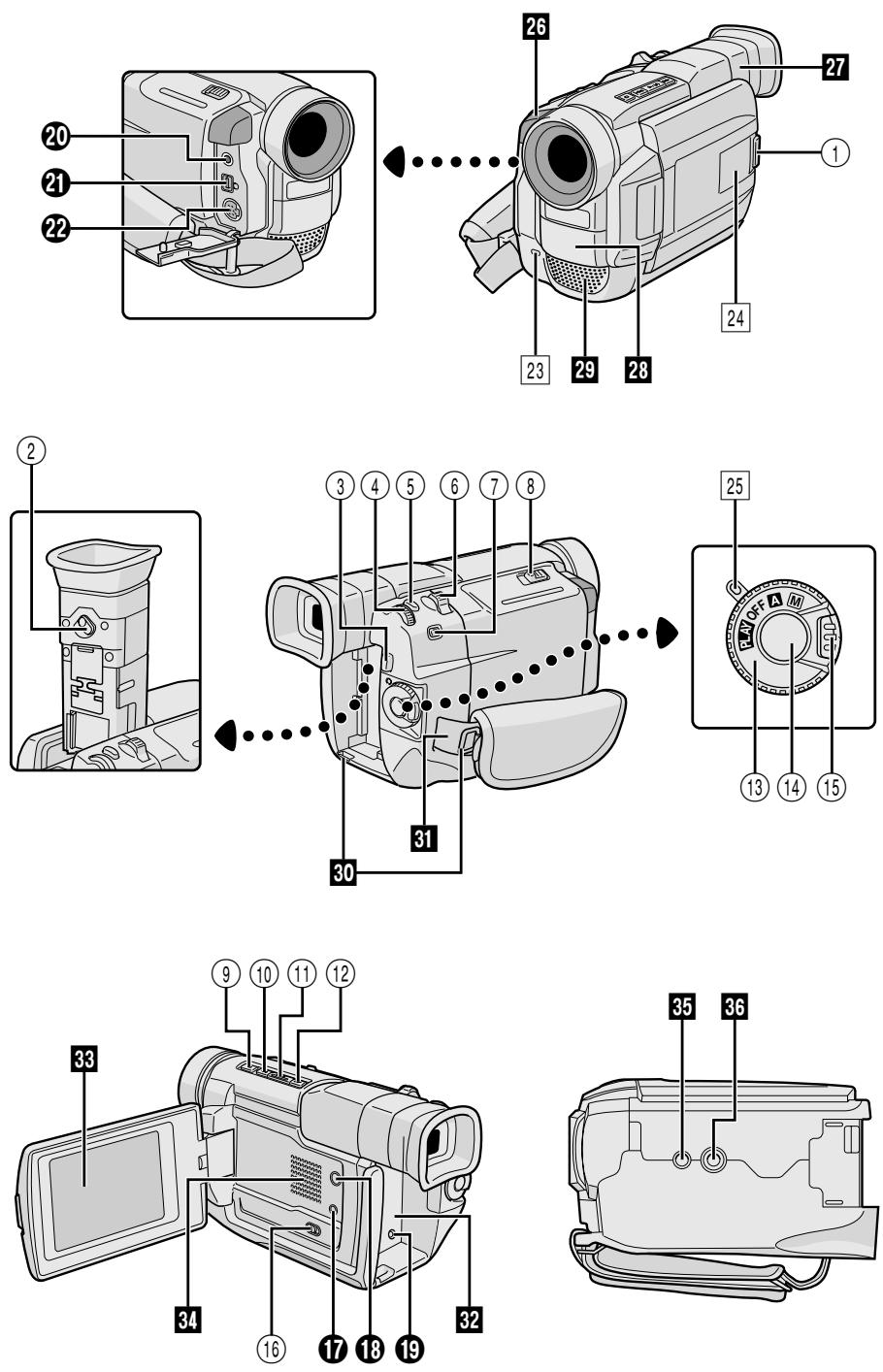 JVC GR-DVL100 - Indications d'avertissement - 1