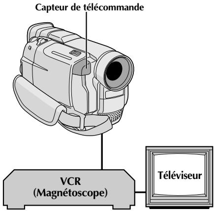 JVC GR-DVL100 - COMPARAISON DU DÉCALAGE ENTRE LE MAGNÉTOSCOPE ET LE CAMESCOPE - 3