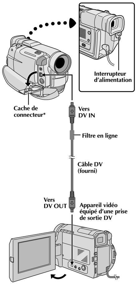 JVC GR-DVL100 - Pour les utilisateurs de GR-DVL300/DVL100: - 1