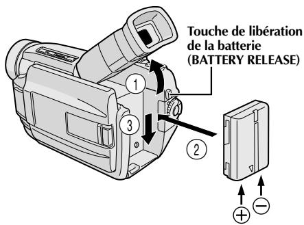 JVC GR-DVL100 - Les avantages des batteries lithium-ion - 1