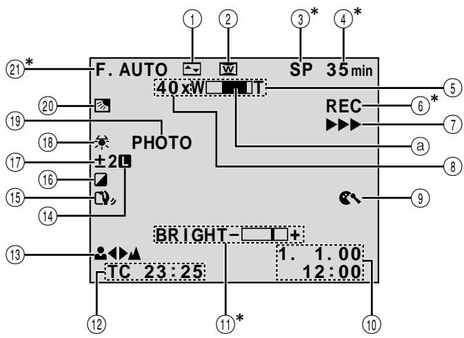 JVC GR-DVL100 - Indications de l'écran LCD/du viseur pendant l'enregistrement - 1
