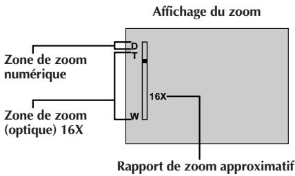 JVC GR-DVL20 - PROPRE enregistrement - 2