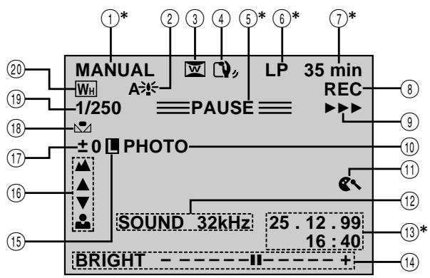 JVC GR-DVL20 - Indications de l'écran lcd/du viseur pendant l'enregistrement - 2