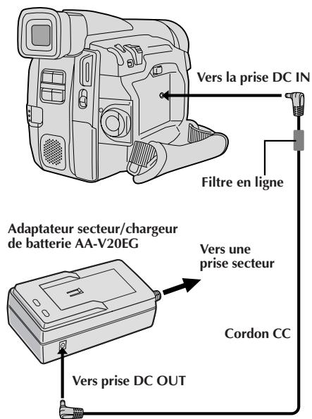 JVC GR-DVL20 - Attention: - 1