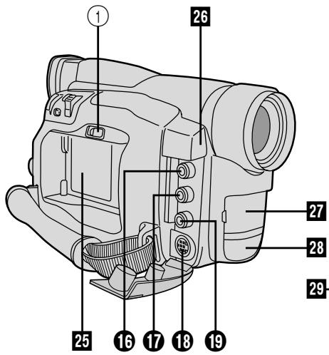 JVC GR-DVL20 - Mauvais fonctionnement sérieux - 1