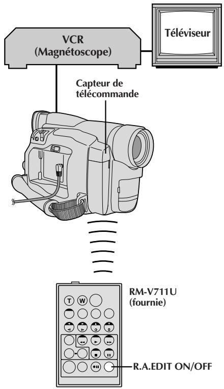 JVC GR-DVL20 - Comparaison du décalage entre le magnetoscope et le camescope - 1