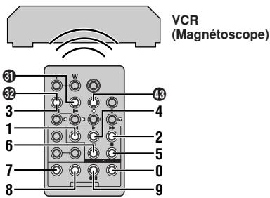 JVC GR-DX55E - RÉGLER LE CODE DE TÉLÉCOMMANDE DE MAGNÉTOSCOPE - 1