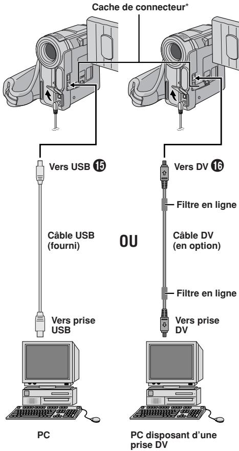 JVC GR-DX55E - REMARQUES: - 1