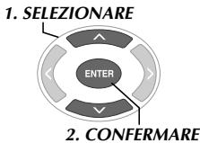 JVC CU-VD40 - Procedure di Funzionamento del Menu - 6
