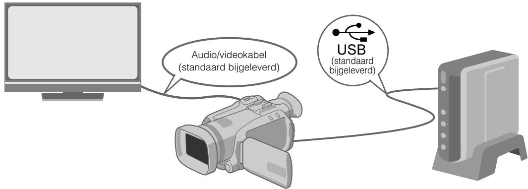 JVC CU-VD40 - Aansluiten. - 1